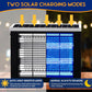 🏆Nowości 2026 – 50% zniżki!🔥Wysokowydajny solarny odstraszacz owadów 3500 V do użytku wewnątrz i na zewnątrz ｜Zwalczaj komary w dzień i w nocy – zasilany energią słoneczną, bez użycia środków chemicznych, natychmiastowe zabijanie napięciem 3500 V ⚡🦟✨