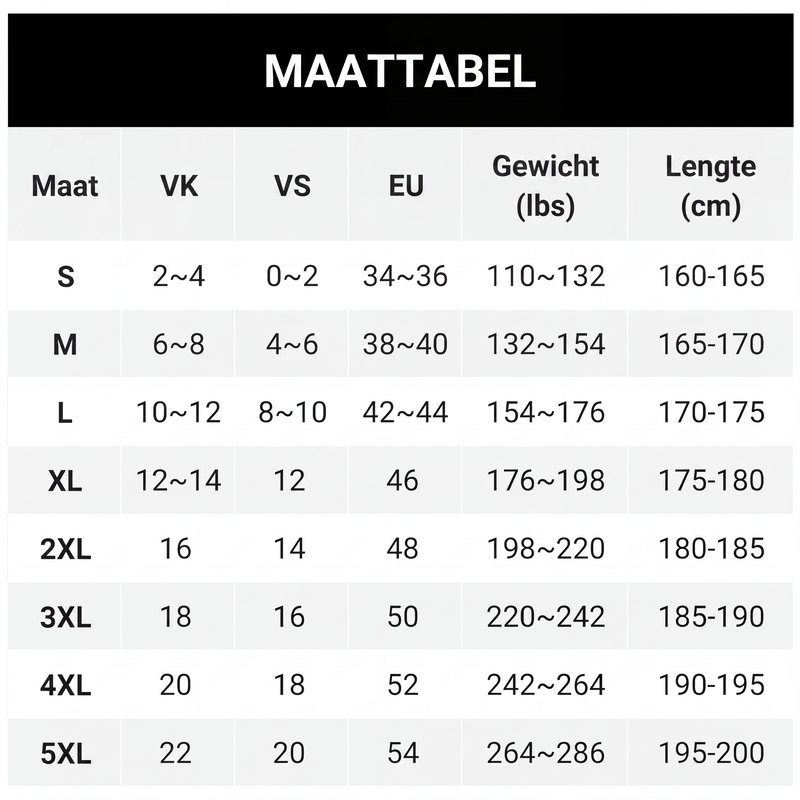 🌸 Nieuwe Collectie ✨ Elegante Maxi Jurk Dames 0XL-4XL met V-Hals & Kanten Details 👗 flatterende pasvorm, stijlvolle uitstraling & comfortabel voor elke curve