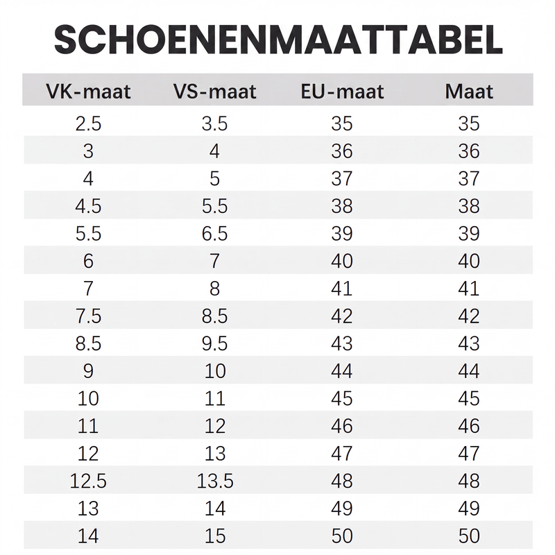 🔥 Tijdelijke Aanbieding ✨ Waterdichte Comfortabele Werkschoenen 👞 Bescherming, Ondersteuning & Comfort voor Elke Werkdag
