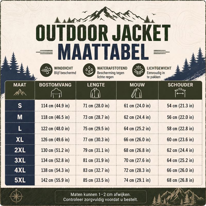 🔥Gratis verzending✈️Waterdicht warm outdoorjack voor heren