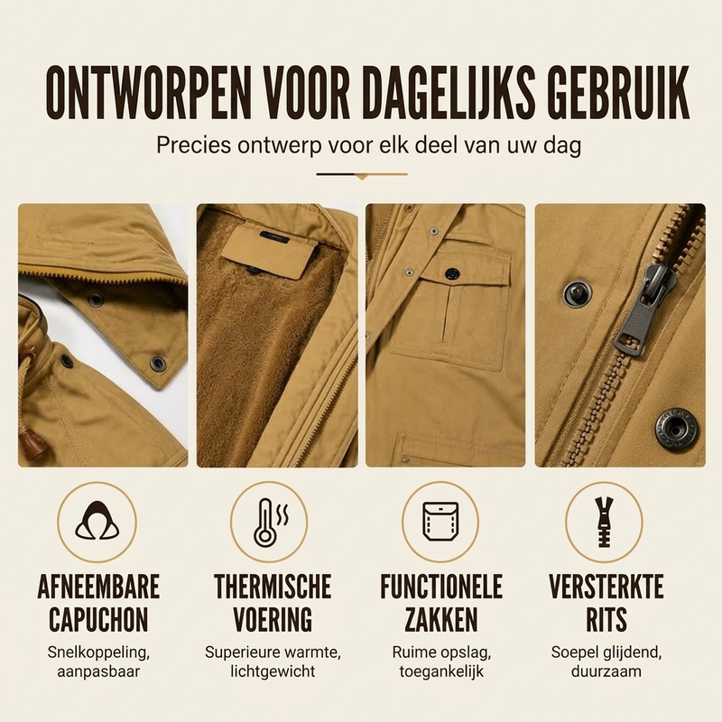 📢📢50% korting!!!🎉✨🔥Gratis verzending✈️Heren winterjack met thermovoering en afneembare capuchon